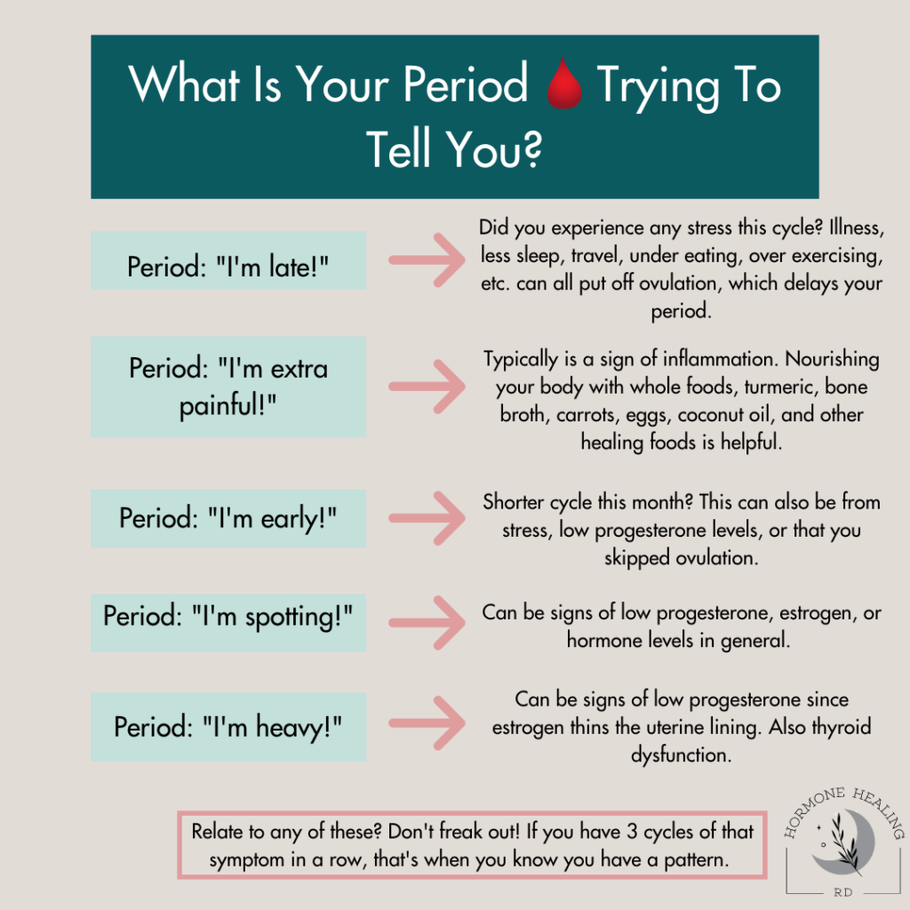 What is your period trying to tell you?